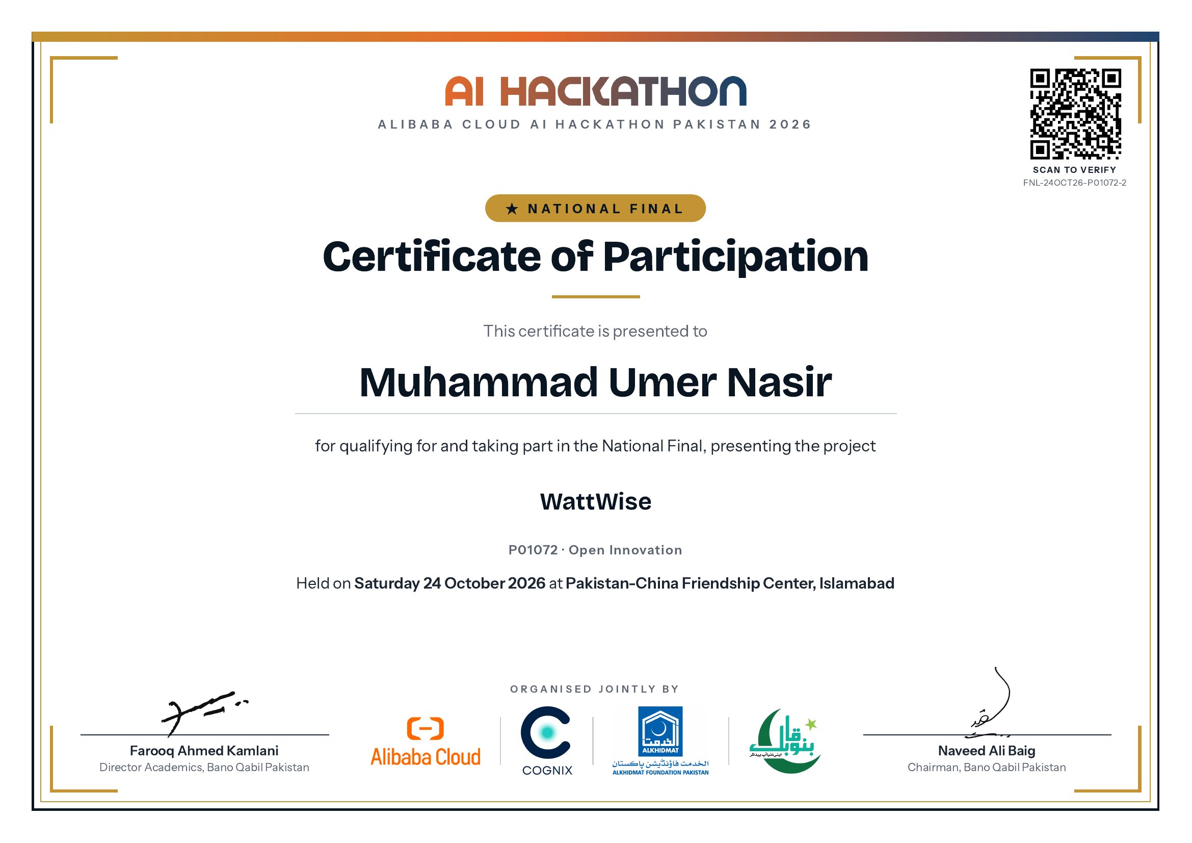 Certificate of Participation issued to Muhammad Umer Nasir